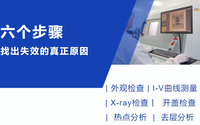 芯片一上機就失效？看我用這六個步驟，找出失效的真正原因